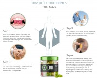 Tranquileafz CBD Gummies